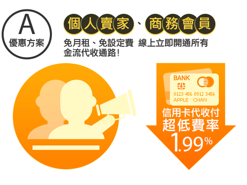 使用信用卡交易即享1.99%超低刷卡手續費